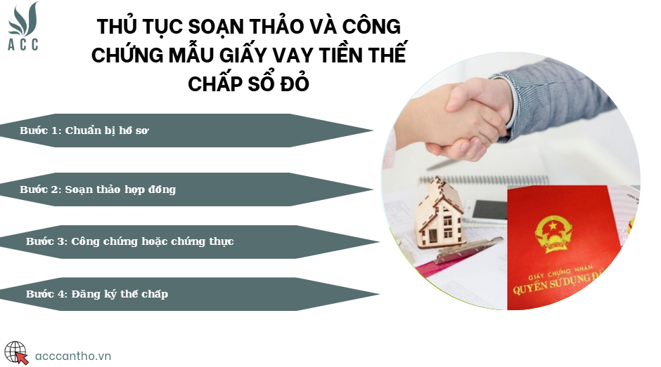 Thủ tục soạn thảo và công chứng mẫu giấy vay tiền thế chấp sổ đỏ