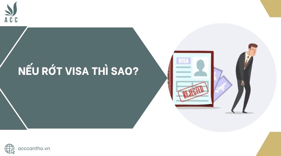 Nếu rớt visa thì sao?