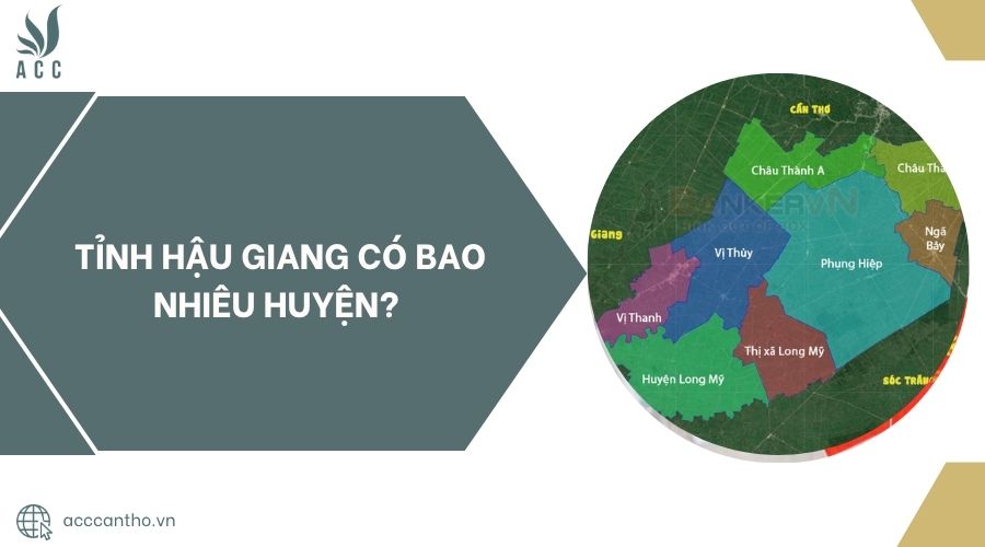 Tiêu đề