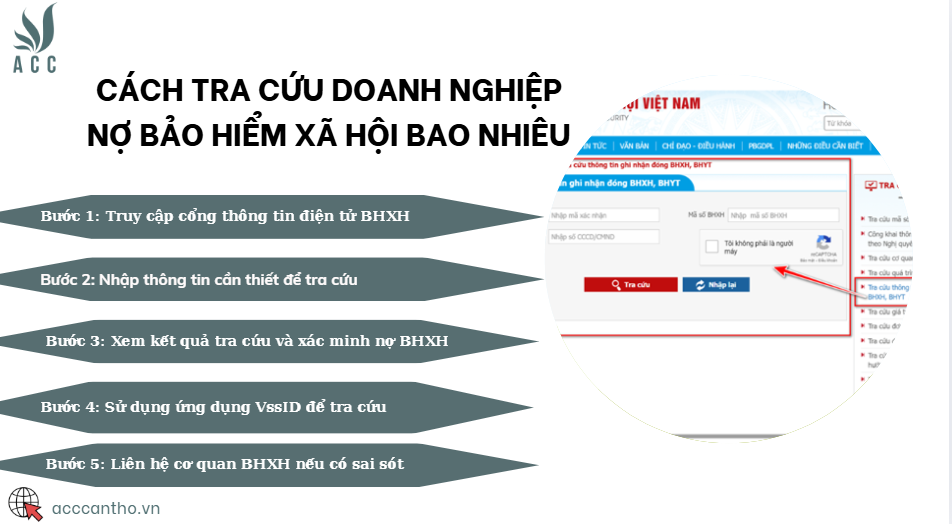 Cách tra cứu doanh nghiệp nợ bảo hiểm xã hội bao nhiêu