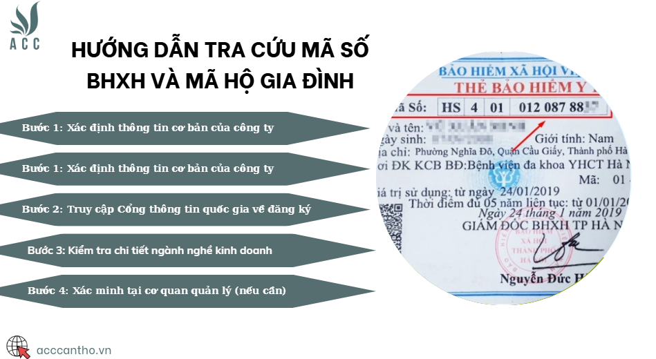 Hướng dẫn tra cứu mã số BHXH và mã hộ gia đình