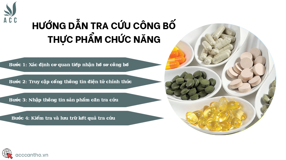 Hướng dẫn tra cứu công bố thực phẩm chức năng