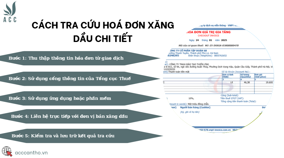 Cách tra cứu hoá đơn xăng dầu chi tiết