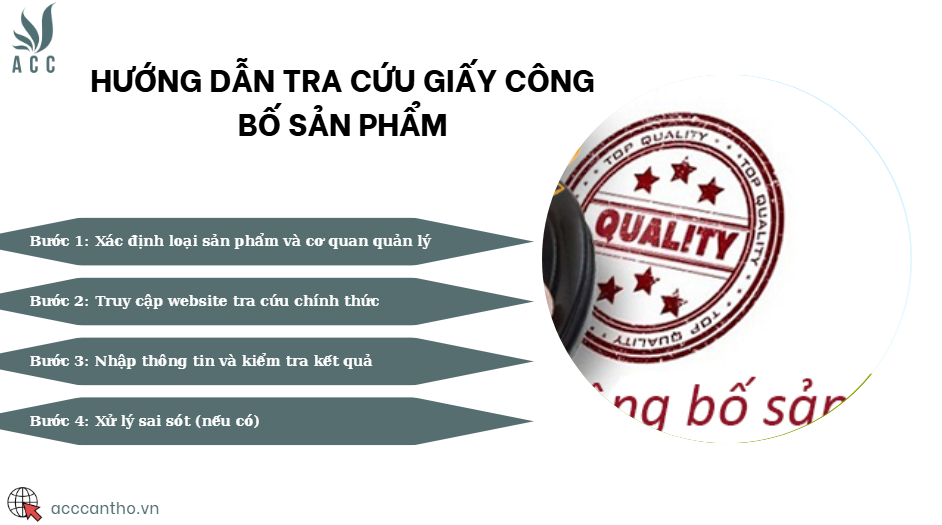 Hướng dẫn tra cứu giấy công bố sản phẩm
