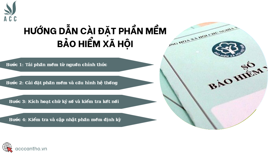 Hướng dẫn cài đặt phần mềm bảo hiểm xã hội