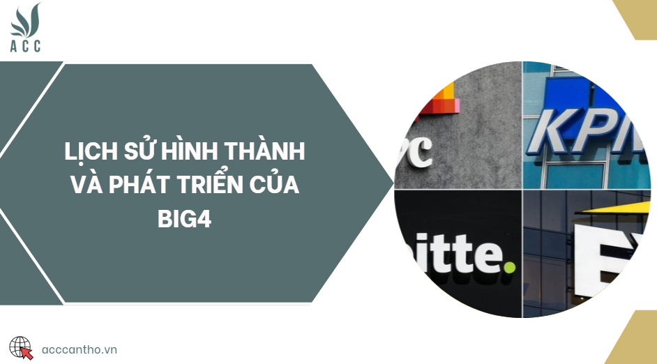 Lịch sử hình thành và phát triển của Big4