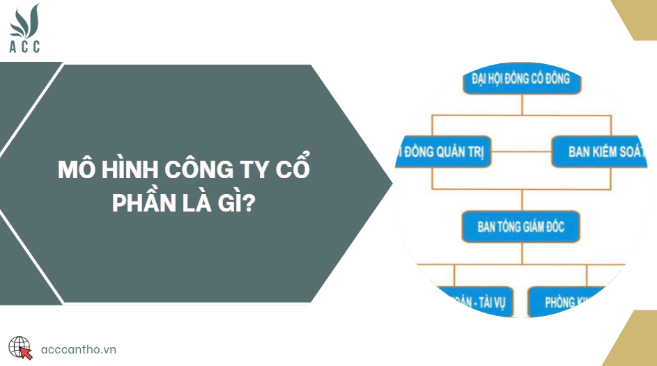 Mô hình công ty cổ phần là gì?