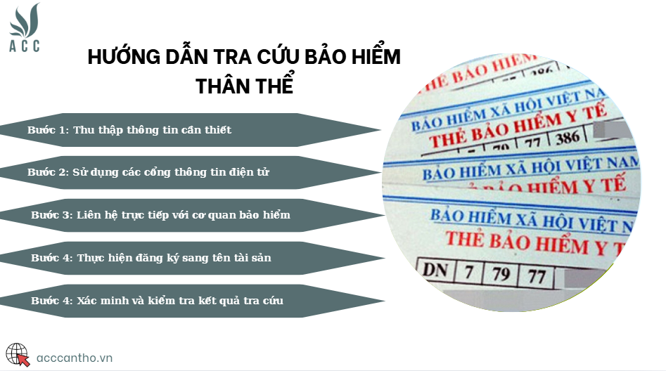 Hướng dẫn tra cứu bảo hiểm thân thể