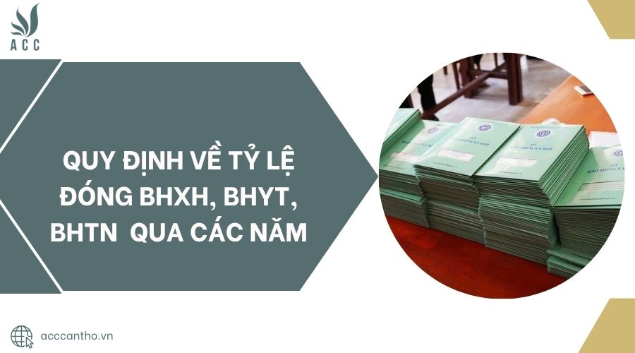 Quy định về tỷ lệ đóng BHXH, BHYT, BHTN qua các năm