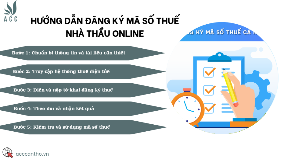 Hướng dẫn đăng ký mã số thuế nhà thầu online