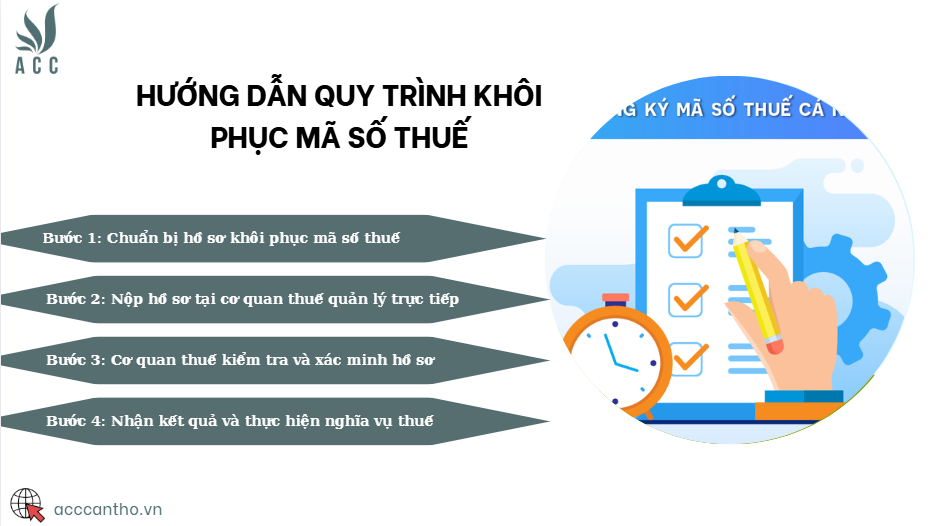 Hướng dẫn quy trình khôi phục mã số thuế
