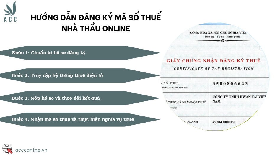 Hướng dẫn đăng ký mã số thuế nhà thầu online