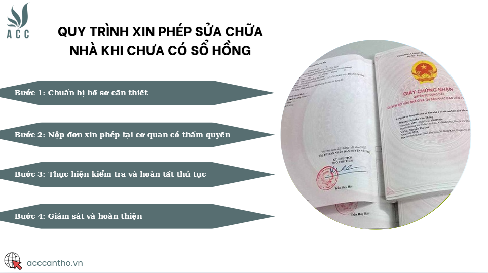 Quy trình xin phép sửa chữa nhà khi chưa có sổ hồng