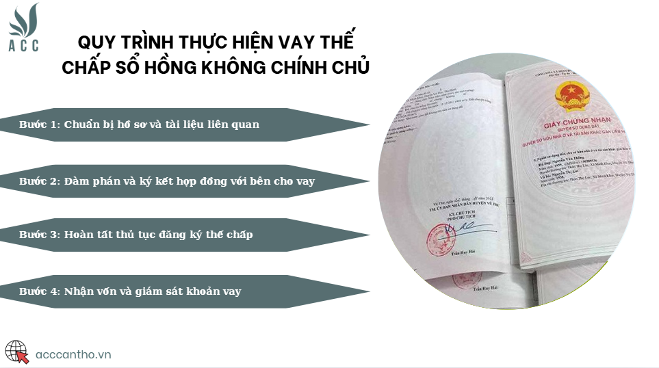 Quy trình thực hiện vay thế chấp sổ hồng không chính chủ