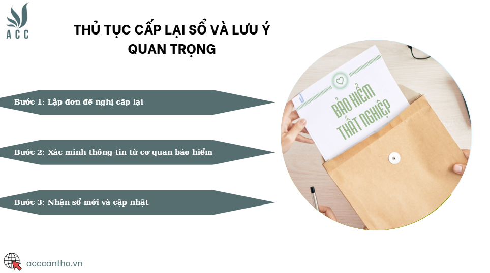 Thủ tục cấp lại sổ và lưu ý quan trọng