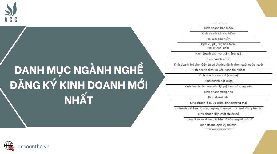 Danh mục ngành nghề đăng ký fv888 mới nhất