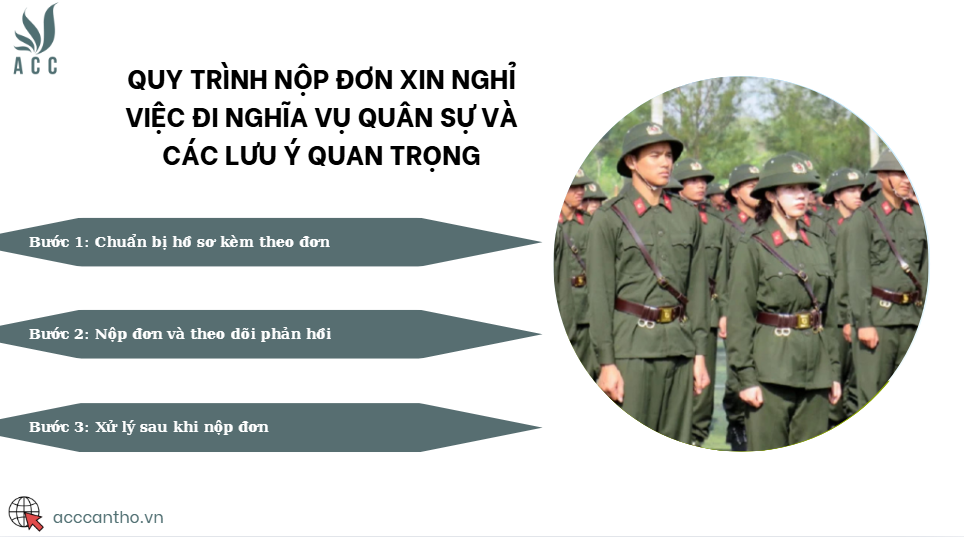 Quy trình nộp đơn xin nghỉ việc đi nghĩa vụ quân sự và các lưu ý quan trọng
