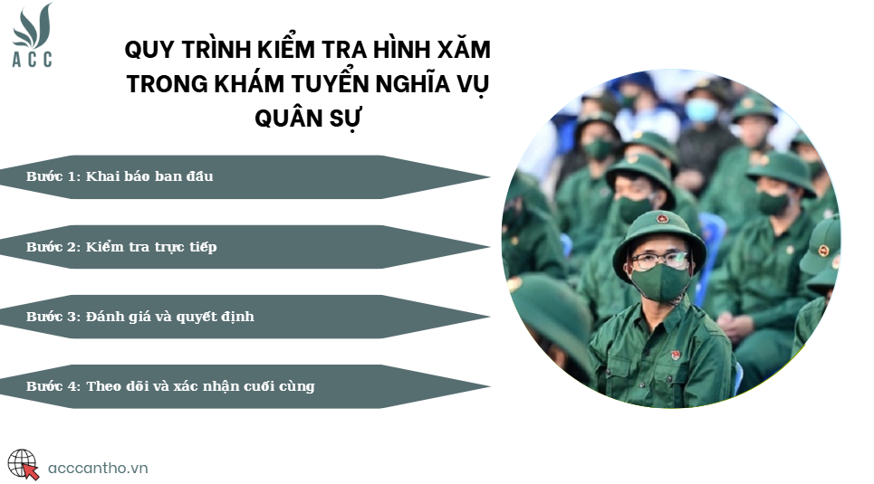 Quy trình kiểm tra hình xăm trong khám tuyển nghĩa vụ quân sự