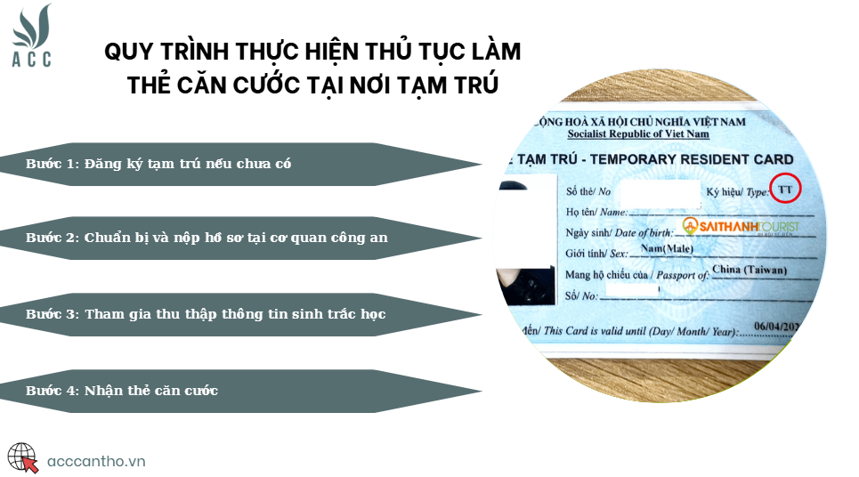 Quy trình thực hiện thủ tục làm thẻ căn cước tại nơi tạm trú