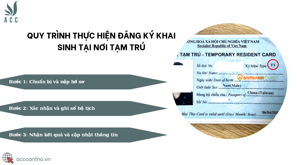 Quy trình thực hiện đăng ký khai sinh tại nơi tạm trú