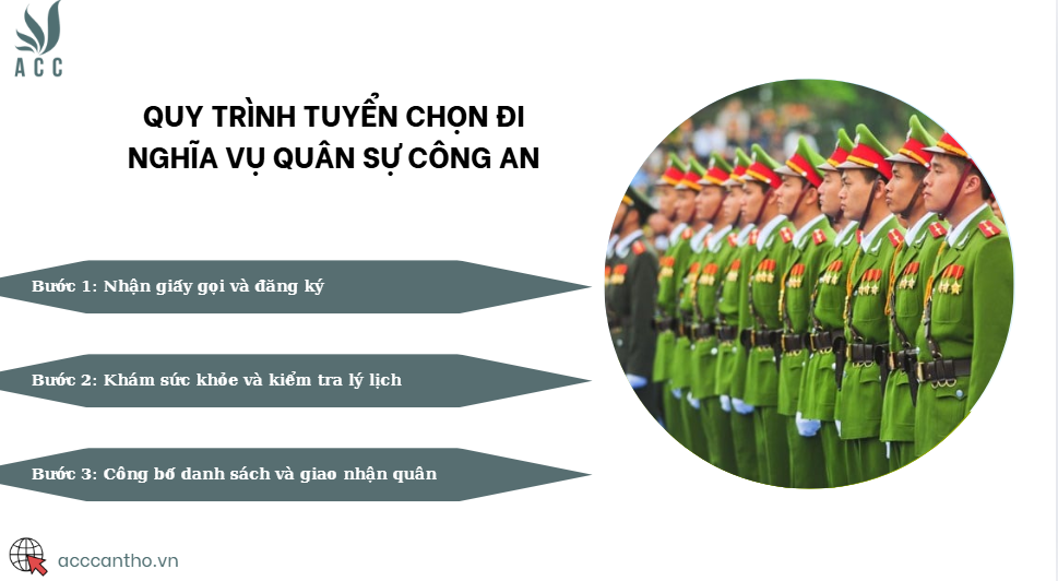 Quy trình tuyển chọn đi nghĩa vụ quân sự công an