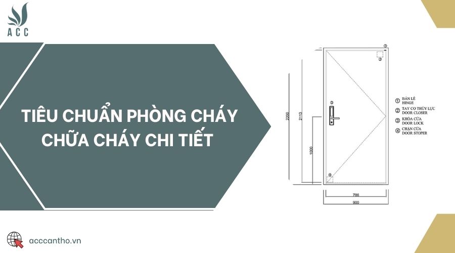 Tiêu chuẩn fv88 đá gà trực tiếp chi tiết 