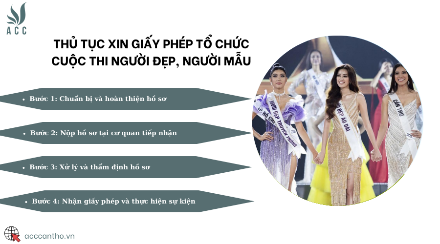 Thủ tục xin giấy phép tổ chức cuộc thi người đẹp, người mẫu