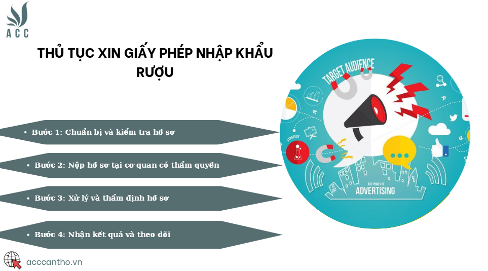 Thủ tục xin giấy phép nhập khẩu rượu