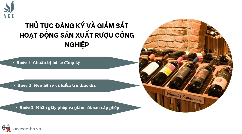 Thủ tục đăng ký và giám sát hoạt động sản xuất rượu công nghiệp