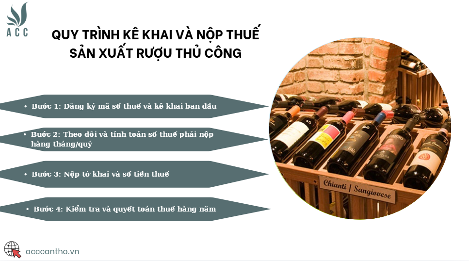 Quy trình kê khai và nộp thuế sản xuất rượu thủ công