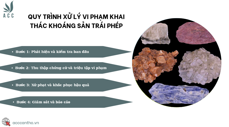 Quy trình xử lý vi phạm khai thác khoáng sản trái phép