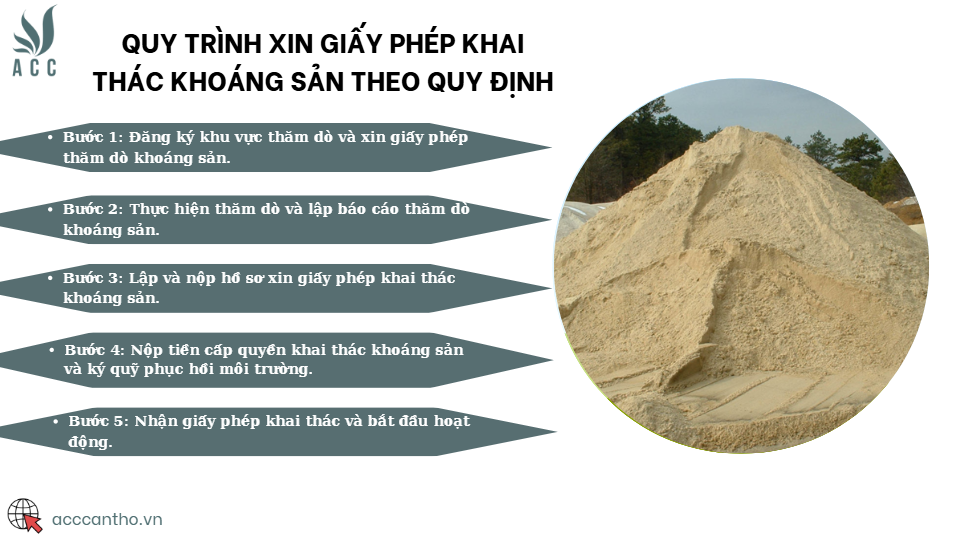 Quy trình xin giấy phép khai thác khoáng sản theo quy định