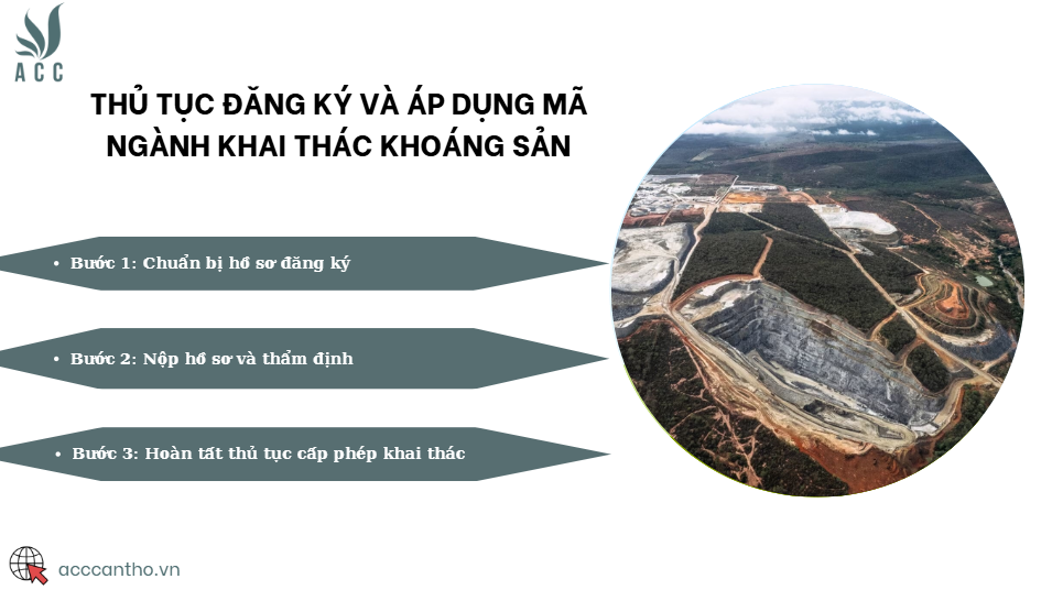 Thủ tục đăng ký và áp dụng mã ngành khai thác khoáng sản