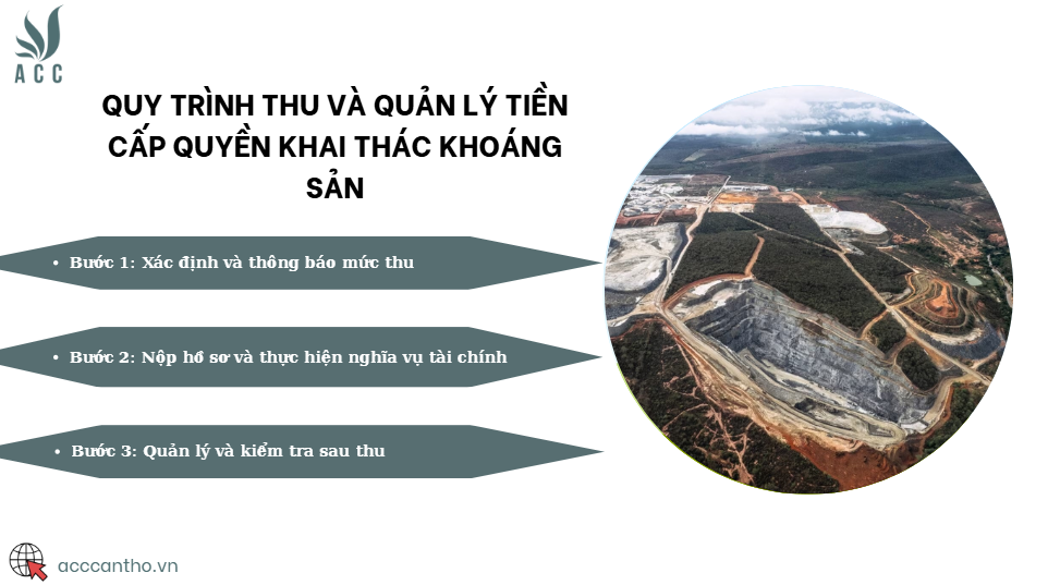 Quy trình thu và quản lý tiền cấp quyền khai thác khoáng sản