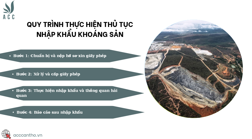 Quy trình thực hiện thủ tục nhập khẩu khoáng sản