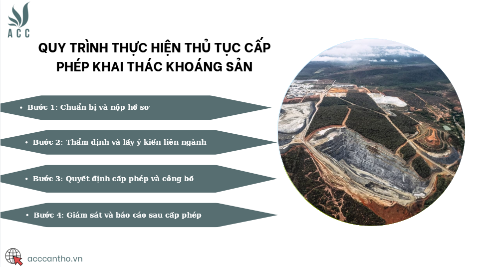 Quy trình thực hiện thủ tục cấp phép khai thác khoáng sản