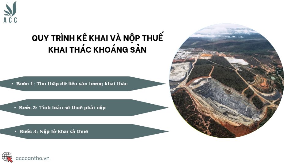 Quy trình kê khai và nộp thuế khai thác khoáng sản