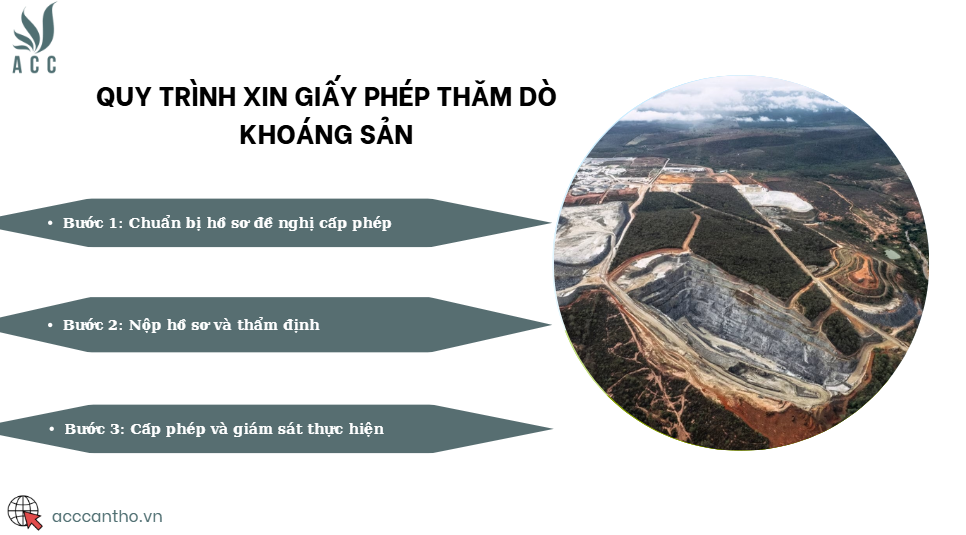 Quy trình xin giấy phép thăm dò khoáng sản