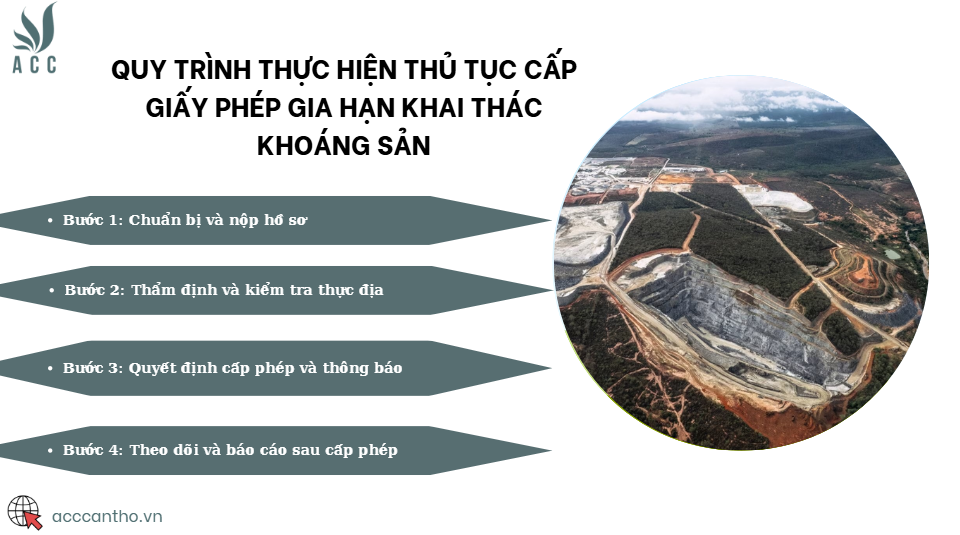 Quy trình thực hiện thủ tục cấp giấy phép gia hạn khai thác khoáng sản