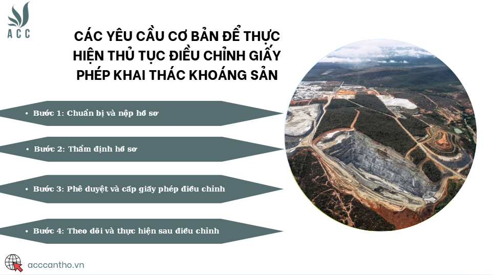 Các yêu cầu cơ bản để thực hiện thủ tục điều chỉnh giấy phép khai thác khoáng sản