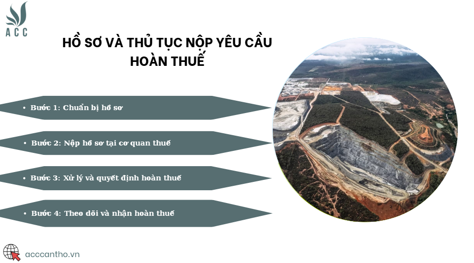 Hồ sơ và thủ tục nộp yêu cầu hoàn thuế