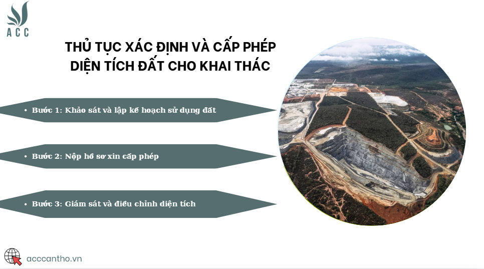 Thủ tục xác định và cấp phép diện tích đất cho khai thác