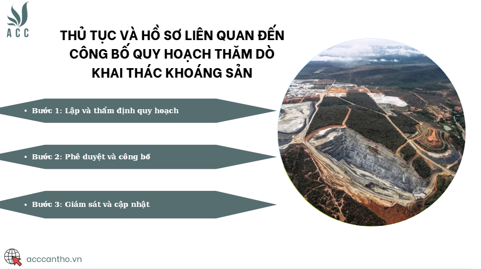 Thủ tục và hồ sơ liên quan đến công bố quy hoạch thăm dò khai thác khoáng sản