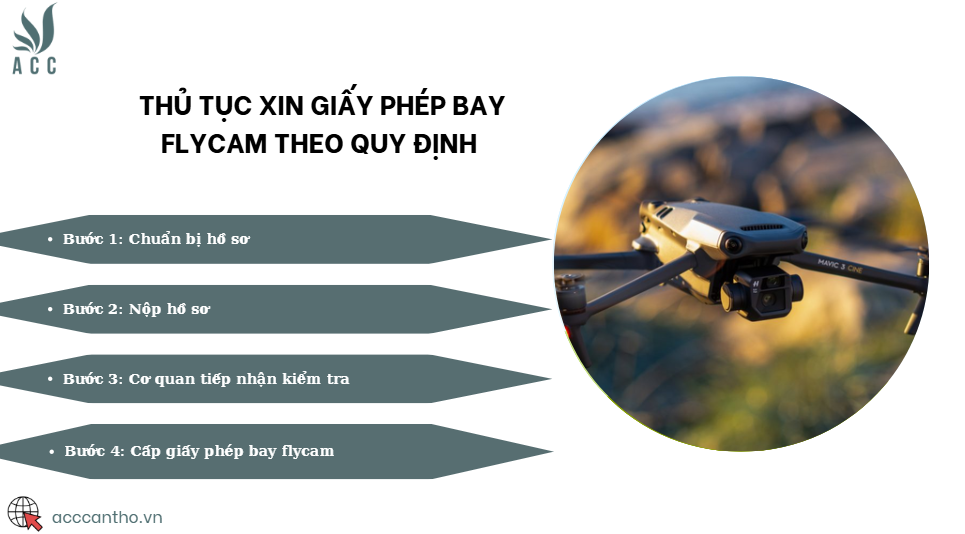 Thủ tục xin giấy phép bay flycam theo quy định