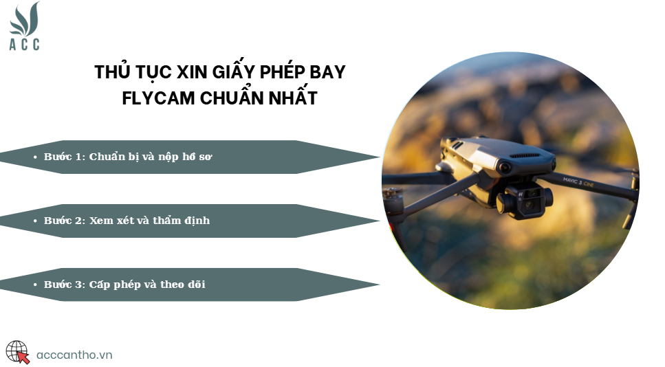 Thủ tục xin giấy phép bay flycam chuẩn nhất