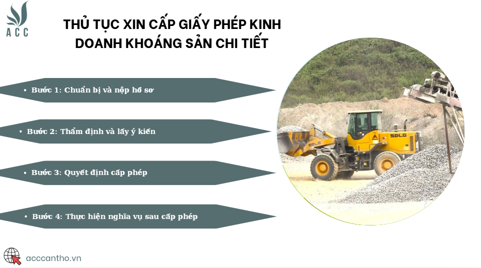hủ tục xin cấp giấy phép fv888 khoáng sản chi tiết