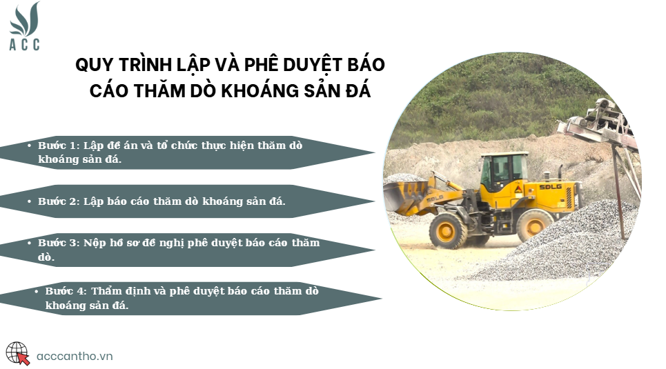 Quy trình lập và phê duyệt báo cáo thăm dò khoáng sản đá