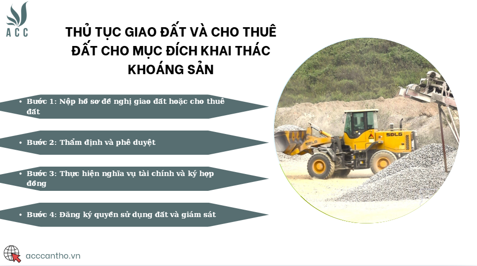 Thủ tục giao đất và cho thuê đất cho mục đích khai thác khoáng sản