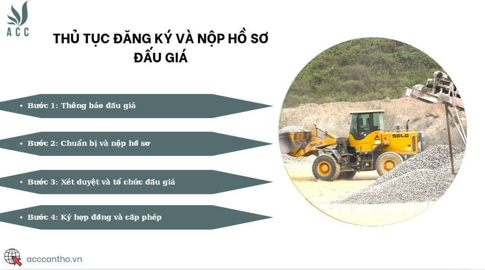 Thủ tục đăng ký và nộp hồ sơ đấu giá
