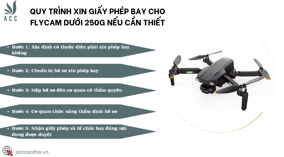 Quy trình xin giấy phép bay cho flycam dưới 250g nếu cần thiết
